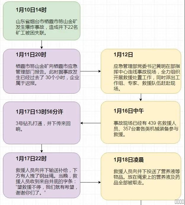 西安mansion88明升,安全事故视频,事故动画,三维事故动画,事故动画模拟,三维事故,地质灾害动画,事故动画制作,交通事故模拟,煤矿事故动画,事故视频动漫制作,安全事故动画,安全应急演练动画,交通事故警示教育片,事故还原动画制作,事故风险评估案例,交通事故动画制作,三维事故还原,交通事故三维动画模拟,三维事故动画制作,安全生产警示教育片,事故警示教育片,安全事故视频制作,火灾事故动画模拟,全民安全教育,公共安全教育,科研成果三维展示,科研项目动画展示 西安mansion88明升,安全事故视频,事故动画,三维事故动画,事故动画模拟,三维事故,地质灾害动画,事故动画制作,交通事故模拟,煤矿事故动画,事故视频动漫制作,安全事故动画,安全应急演练动画,交通事故警示教育片,事故还原动画制作,事故风险评估案例,交通事故动画制作,三维事故还原,交通事故三维动画模拟,三维事故动画制作,安全生产警示教育片,事故警示教育片,安全事故视频制作,火灾事故动画模拟,全民安全教育,公共安全教育,科研成果三维展示,科研项目动画展示