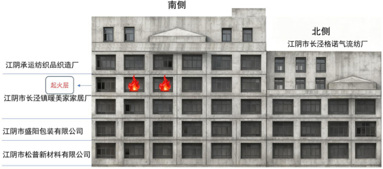 西安mansion88明升,安全事故视频,事故动画,三维事故动画,事故动画模拟,三维事故,地质灾害动画,事故动画制作,交通事故模拟,煤矿事故动画,事故视频动漫制作,安全事故动画,安全应急演练动画,交通事故警示教育片,事故还原动画制作,事故风险评估案例,交通事故动画制作,三维事故还原,交通事故三维动画模拟,三维事故动画制作,安全生产警示教育片,事故警示教育片,安全事故视频制作,火灾事故动画模拟,全民安全教育,公共安全教育,科研成果三维展示,科研项目动画展示