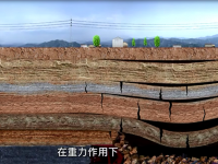 新华网采用矿山地质环境；は盗卸瓅第一集：地面塌陷危害及其成因