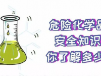 危险化学品安全知识，你了解多少？