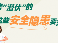 厨房隐患这么多！我们应该如何预防？